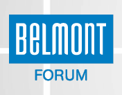 Belmont Forum - Attractions Perth