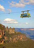  Attractions Perth
