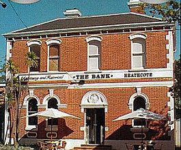  Attractions Perth