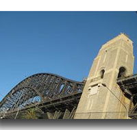 Sydney By Bike - Attractions Perth