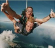  Attractions Perth