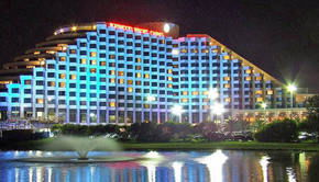 Canberra ACT Attractions Perth