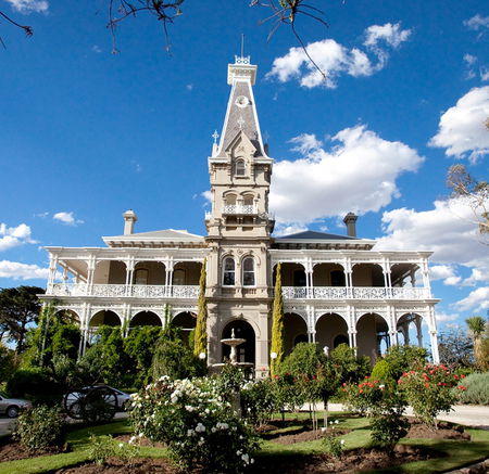  Attractions Perth