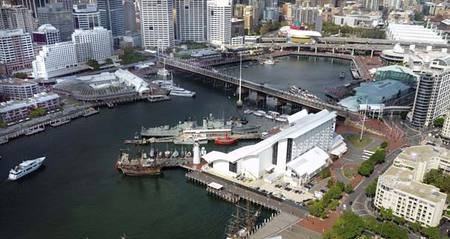 Darling Harbour NSW Attractions Perth