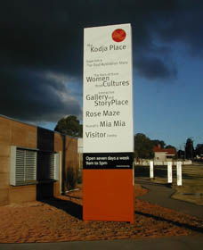  Attractions Perth