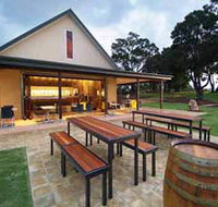 Wills Domain - Attractions Perth