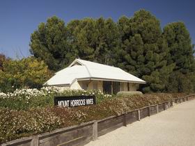  Attractions Perth