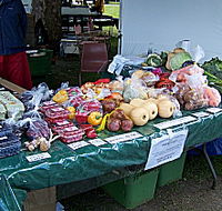 Axemans Makers Market - Attractions Perth