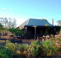 Whitula Gate Museum - Attractions Perth