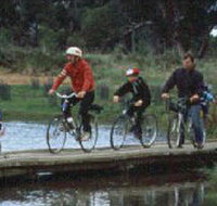 Braeside Park - Attractions Perth