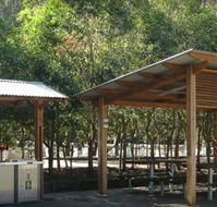 Blackbutt Reserve - Attractions Perth