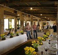 Belgenny Farm - Attractions Perth