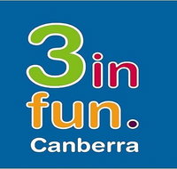 3infun Canberra Attraction Pass Including the Australian Institute of Sport Cockington Green Gardens and Questacon - Attractions Perth
