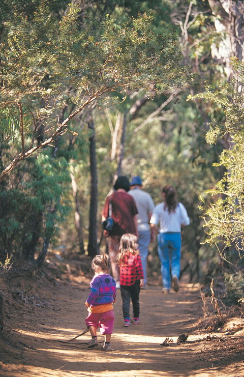 Karnup - Attractions Perth 2