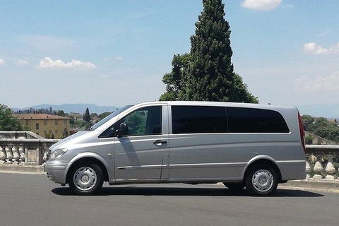 Private Transfer: Avalon International Airport (AVV) To Melbourne - Attractions Perth 3