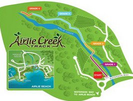 The Airlie Creek Track - Attractions Perth 2